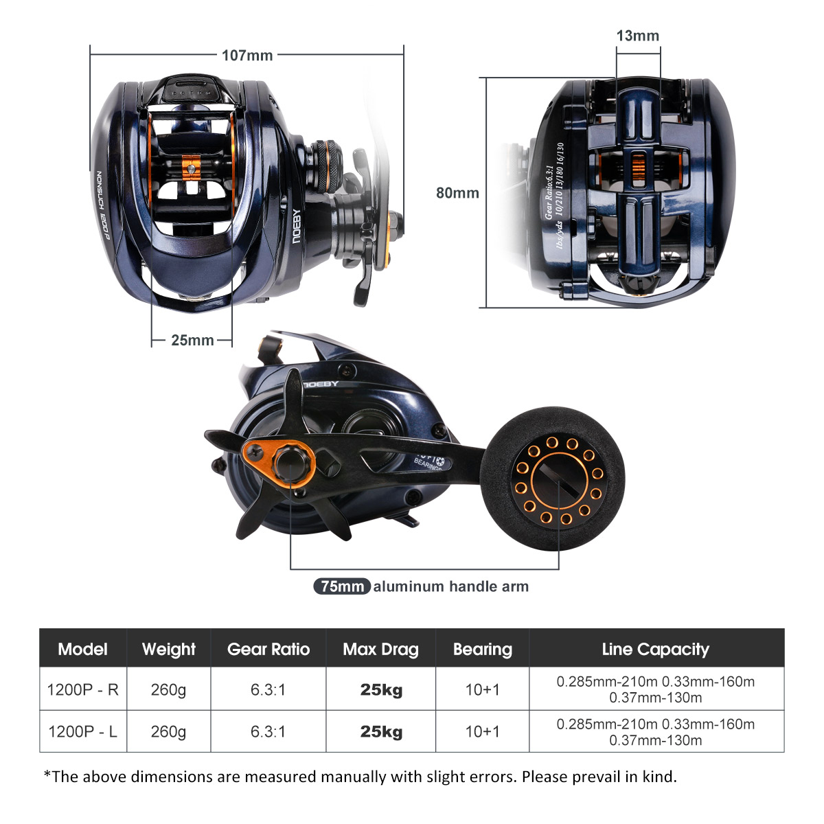 Carrete de pesca Noeby Inshore - Spincast Reel reseña y precio