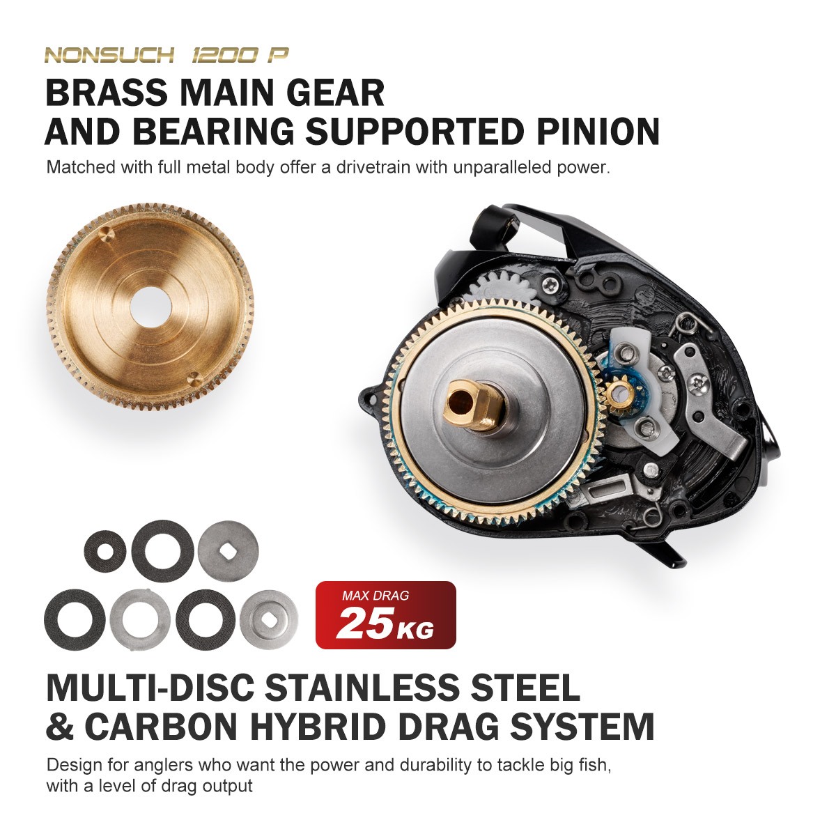 Carrete de pesca Noeby Inshore - Spincast Reel reseña y precio