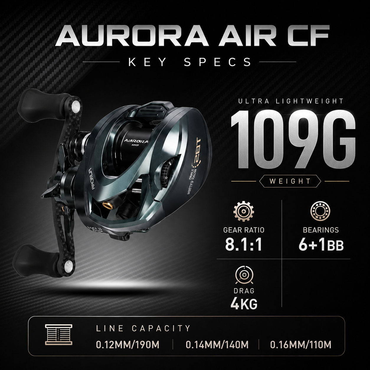 Carrete de Pesca HASIDA Aurora - Spincast Reel reseña y precio